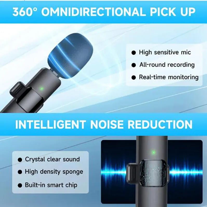 ClipCast Dual Wireless Lavalier Mic Kit (USB-C, 2 Mics)